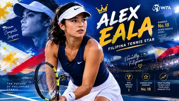 Alex Eala playing tennis in a Filipino-themed professional tennis feature image