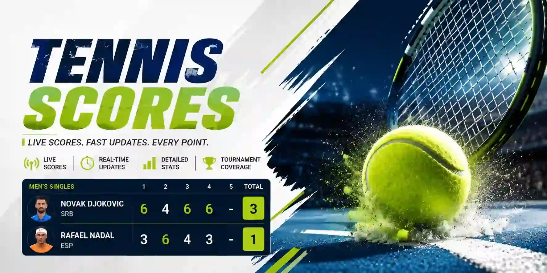 Tennis scoring system visual